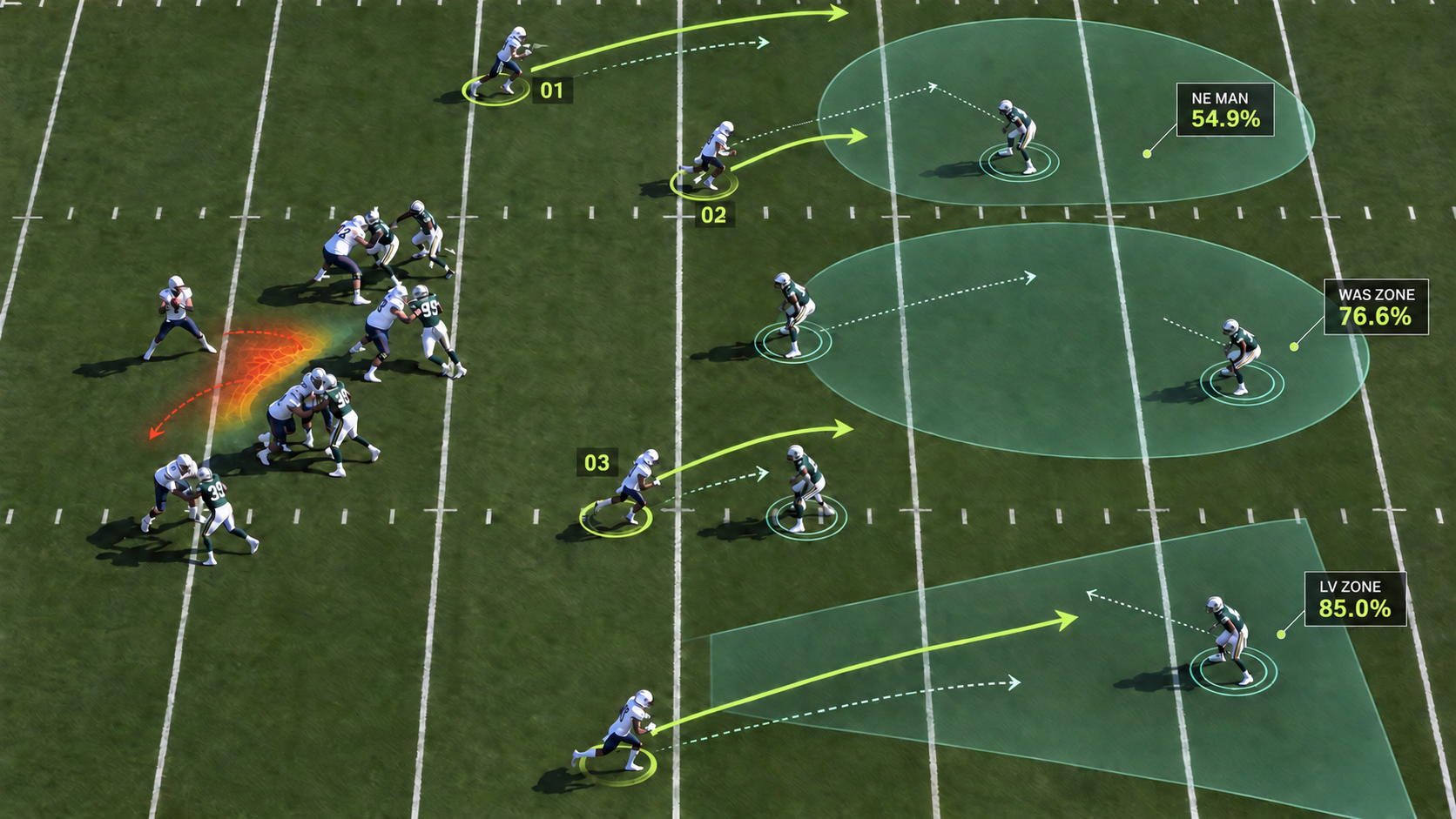 Week 3 field illustration with route and coverage overlays